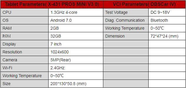 Launch X431 Pros Mini Android Pad Multi-System Diagnostic & Service Tool Free Update Online for 2 Years