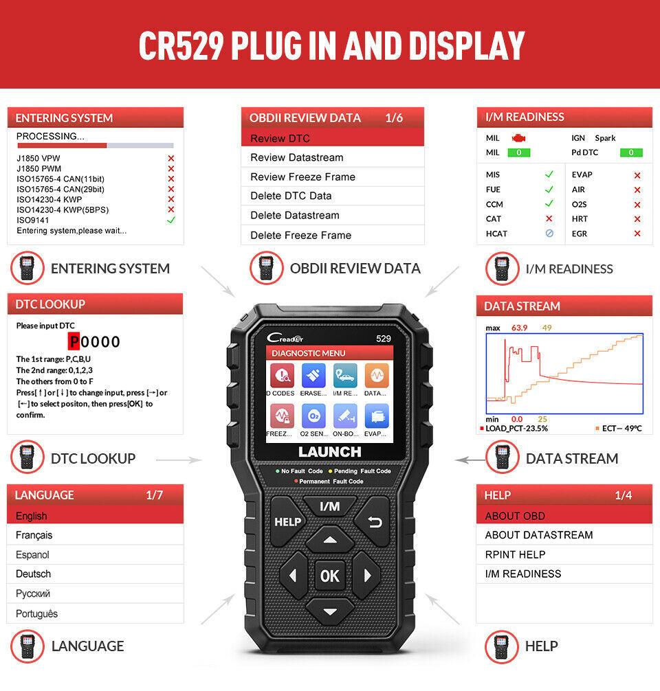 Wholesale Launch Cr529 OBD 2 Diagnostic OBD Scanner Launch