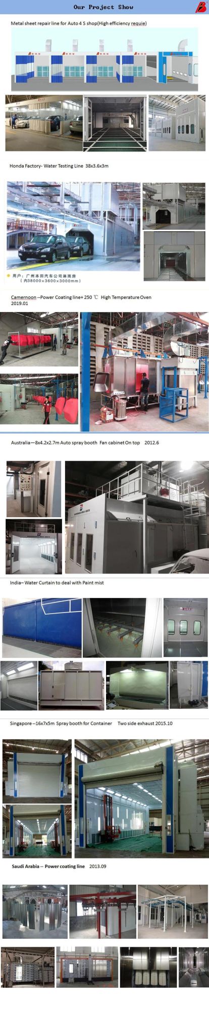 Environmental Protection Horizontal Type Double-Drive Rotation Autoload Continuous Municipal Solid Waste