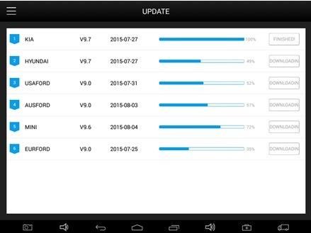 Xtool Ez500 Full-System Diagnosis for Gasoline Vehicles with Special Function Same Function with Xtool PS80