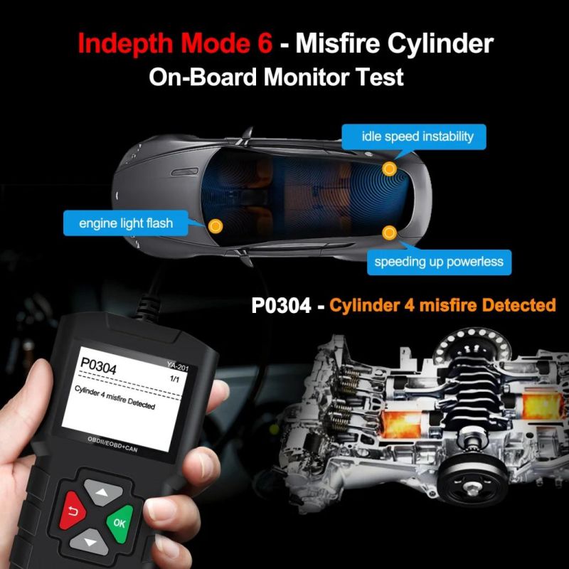 Ediag Ya201 Code Reader Diagnostic Scanner OBD II Data Stream