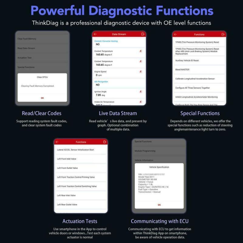 Thinkcar Thinkdiag Full System OBD2 Diagnostic Tool with All Brands License Free Update for One Year Powerful Than Launch Easydi