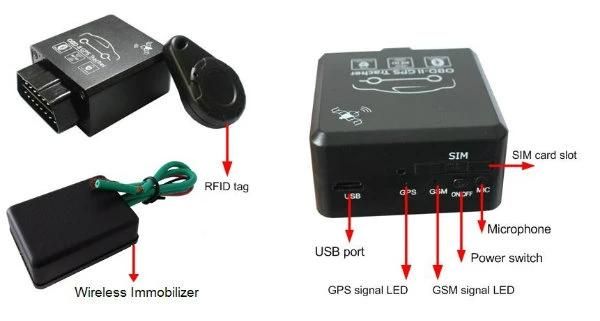 GPS Tracker Car Diagnostic System with SMS Alarm, Engine Lock (TK228-DI)