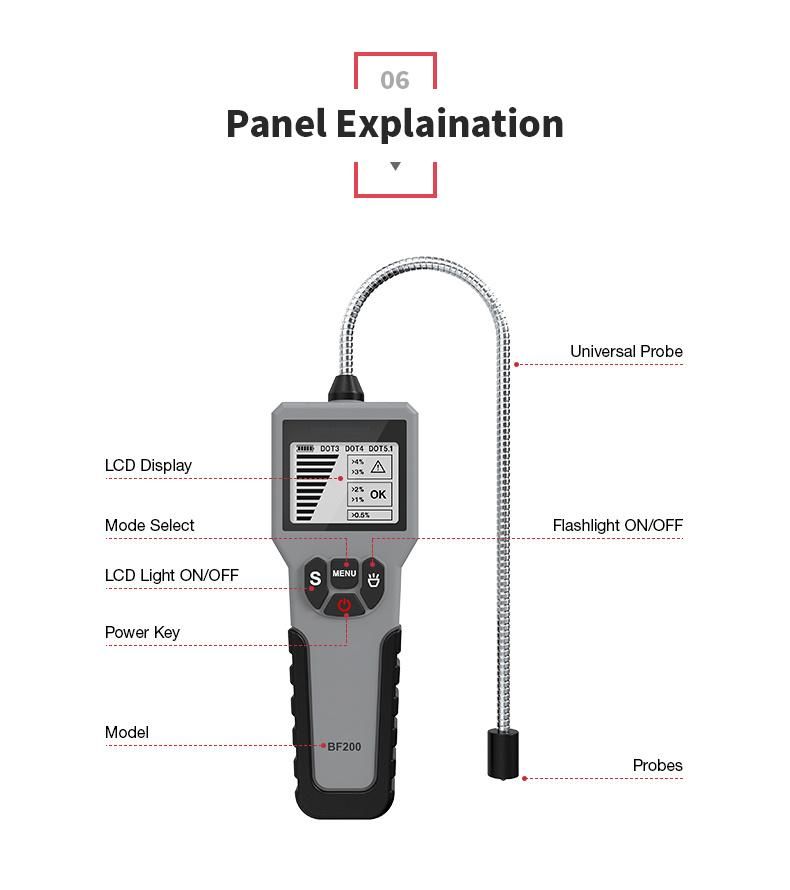 Ediag Seril Brake Oil Detector Bf200 Multifunctional Best Design Convenient and Easy to Use a Variety of Oil Type Detection Pens