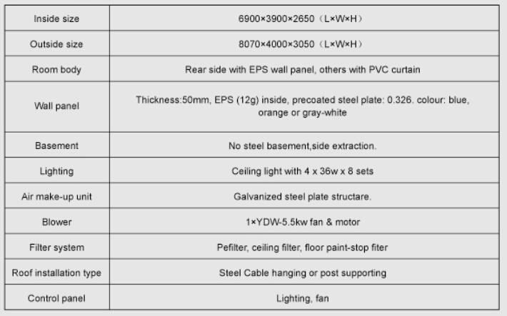 Ce Approved Car Polish Prep Station Spray Booth for Grinding