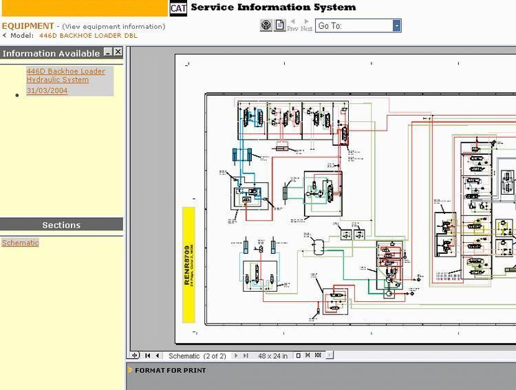 2020 Caterpillar Sis Cat Sis 2020 Service Information System