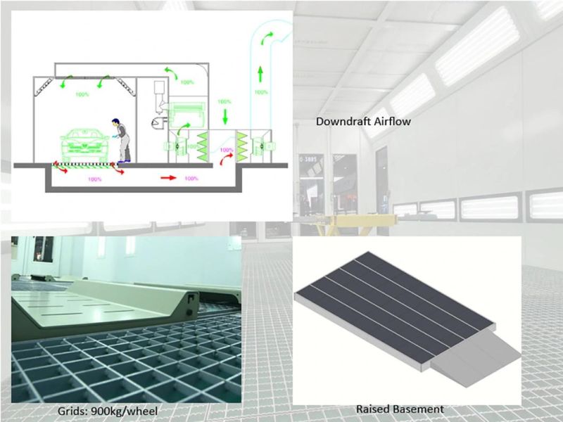 Commercial Vehicle Spray Booth for Auto Body Shops