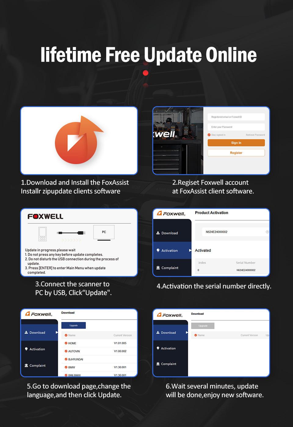 Foxwell Nt644 Elite OBD2 Workshop Car Diagnostic Tool Professional DPF Epb Oil Reset Automotive Scanner Full System