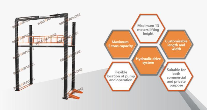 Economical Factory Warehouse Cargo Lift