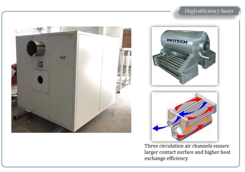 Large Size Industrial Spraying and Drying Booth for Heavy Vehicles