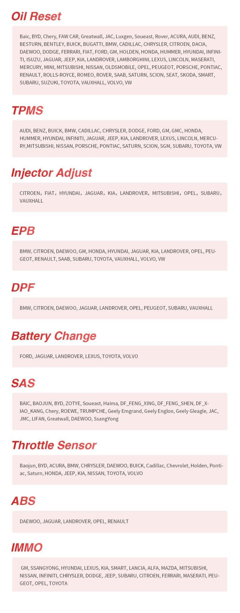 Humzor Nexzdas Gnd666 OBD2 Scanner for 12V and 24V Cars and Trucks Auto Diagnostic Tools