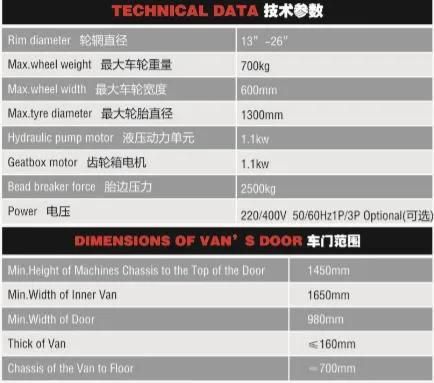 Semi Automatic Mobile Operated Heavy Vehicle Repair Equipment for Road Service