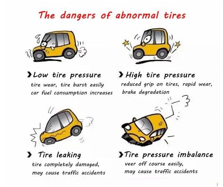 Hot External Car TPMS with Wireless