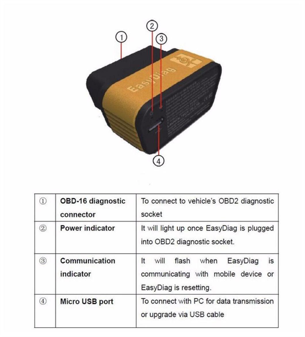 Easydiag 2.0 Full System OBD2 Scanner Diagnostic Tool