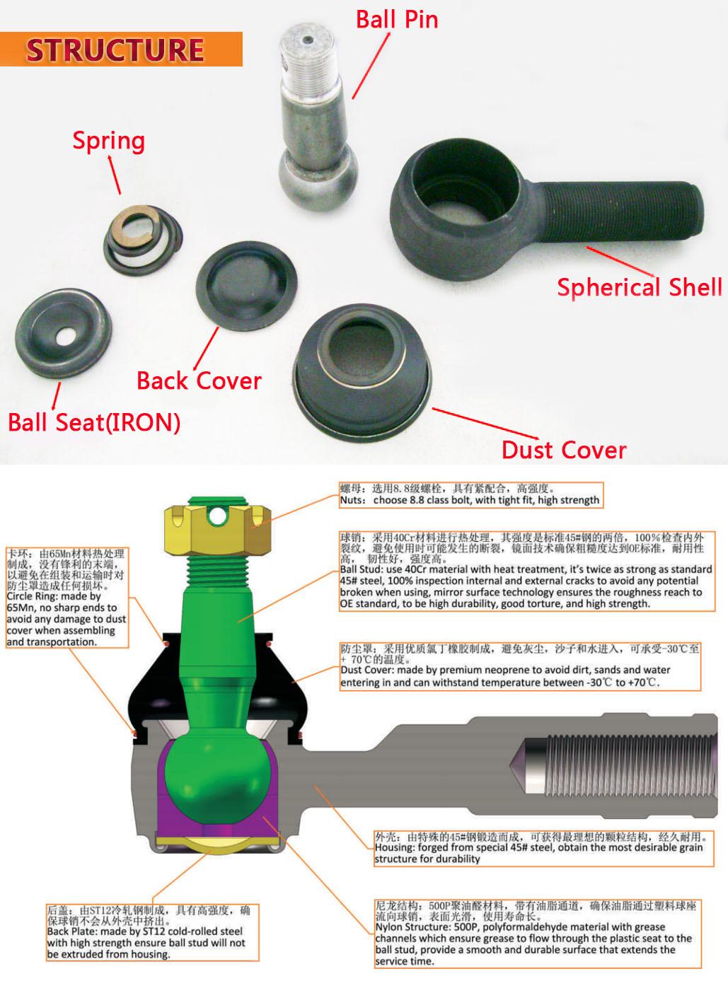 Gdst Ma159984 Ma169614 MB378704 Factory Directly Truck Body Parts Inner Right Side Tie Rod End