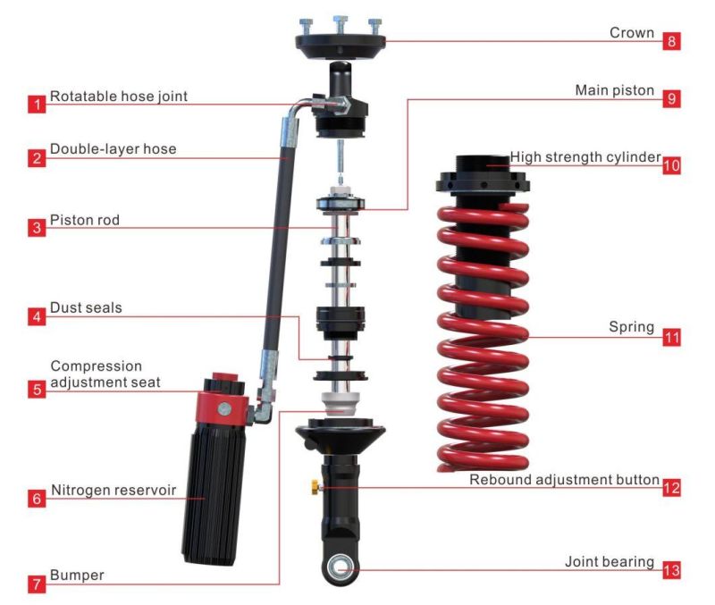 Gdst Wholesale 4X4 Offroad Height Adjustment Twin Tube Lift Accessories Shock Absorber