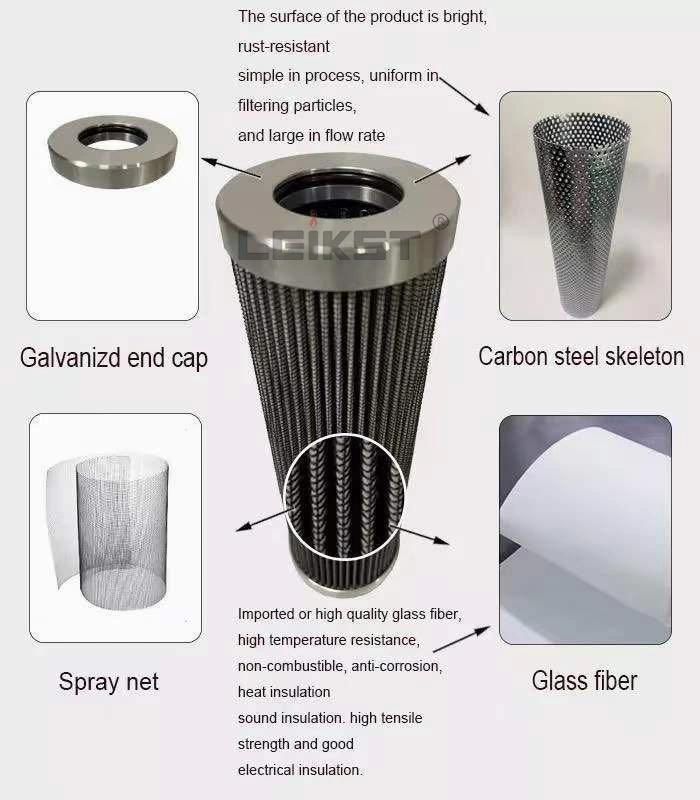 Hydraulic Oil Filter Element DMD0030b40b/SL090b40b/Rvr190b25b_RS024b25b Industrial Filter Cartridge 53c0197