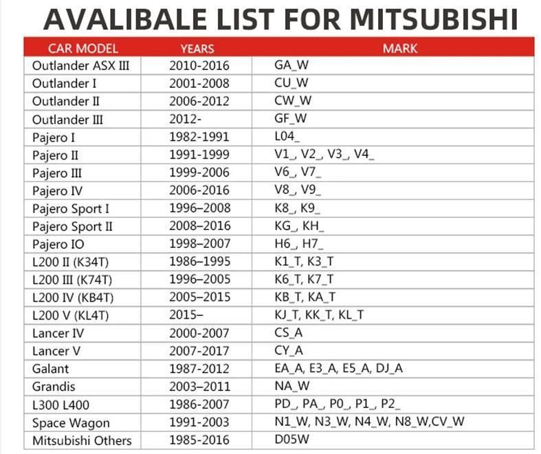 OEM: MD704196 MD738550 Mr367818 Mr430303 Transfer Output Shaft Drive Chain