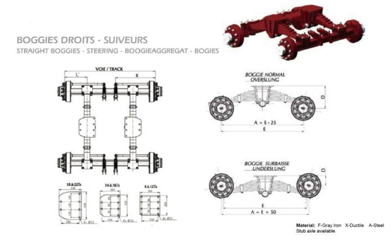 Agricultural Trailer Bogie Suspension with Steering Alxe 14T 80squareLeaf Spring