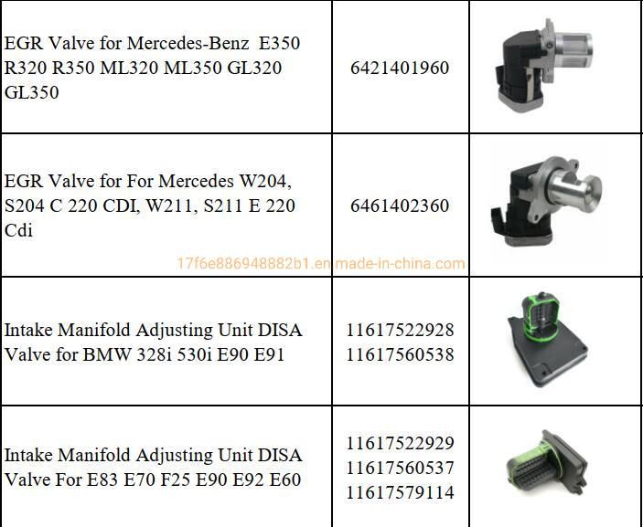 Air Ride Suspension for Audi Q7 Car Spare Parts