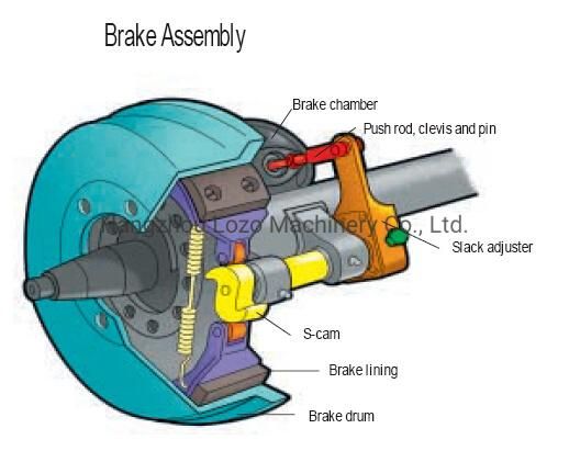 Automatic Slack Adjuster with OEM Standard for America Market (40010211)