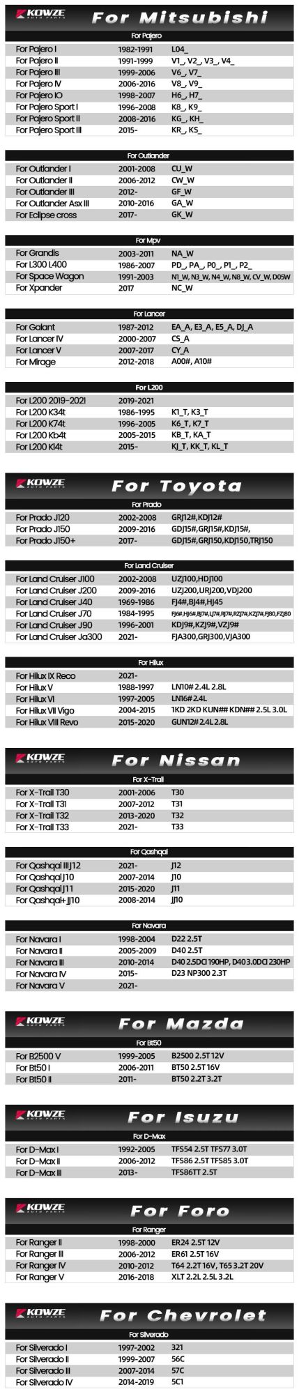 Kowze Auto Spare Part Suspensions Spare Part Suspension Height Sensor for Mitsubishi L200 Pajero MPV Nissan Toyota Ford Isuzu Mazda Chevrolet