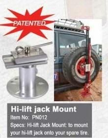 Farm Jack Mount