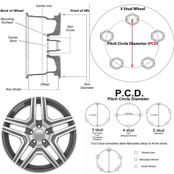 Hot Sale 15*7.0 Aftermarket Car Aluminum Alloy Wheel Rim