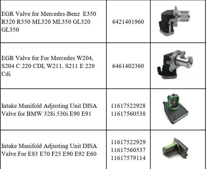 Air Ride Suspension Compressor for Range Rover Sport Lr061888