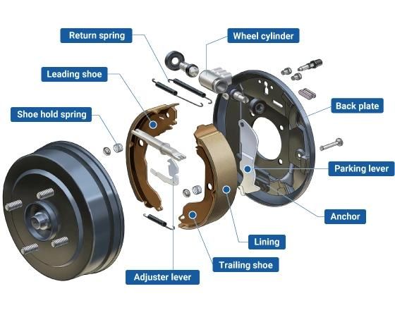 China Factory Nissan Rear Brake Drum OE 4320650y10