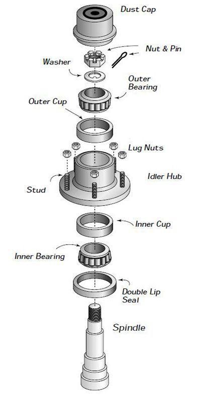 Axle Stub Trailer Axle Spindle with 4-Hole Brake Mounting Flange Ta055