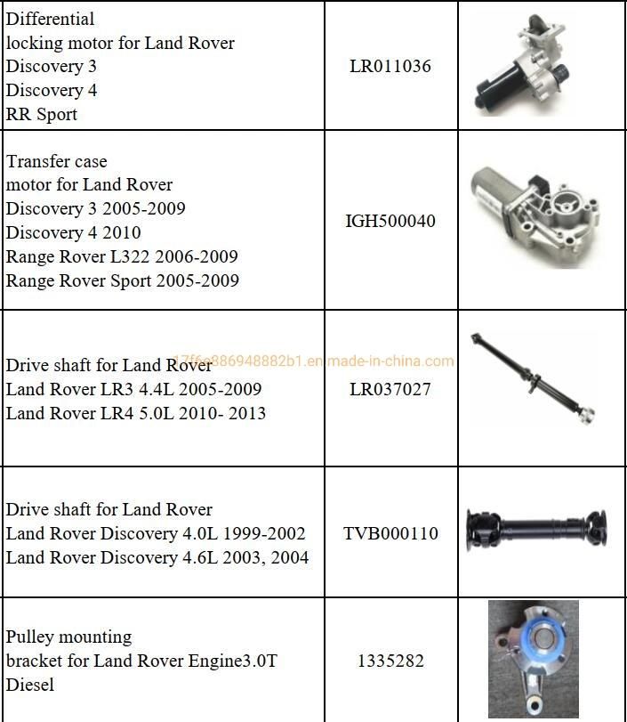 Rear Air Suspension Auto Parts for Macan 95b616001