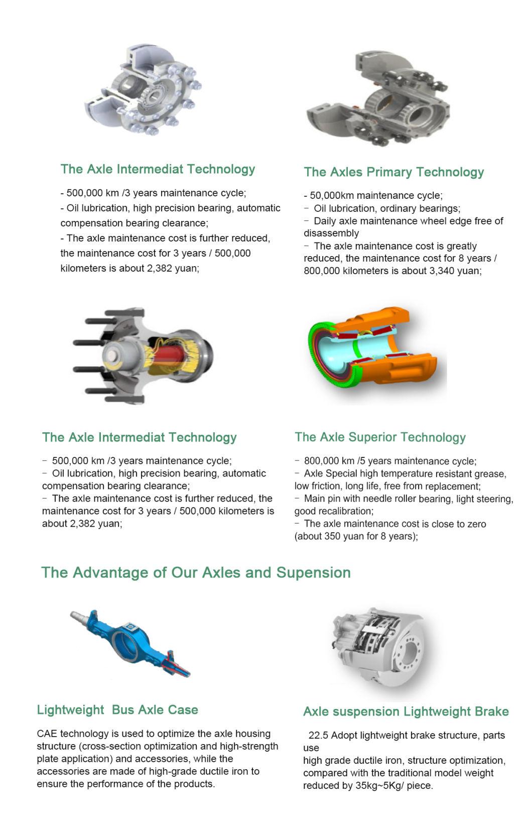 EV Drive Axle Customized Electric Rear Axle for Golf Cars Bus Van