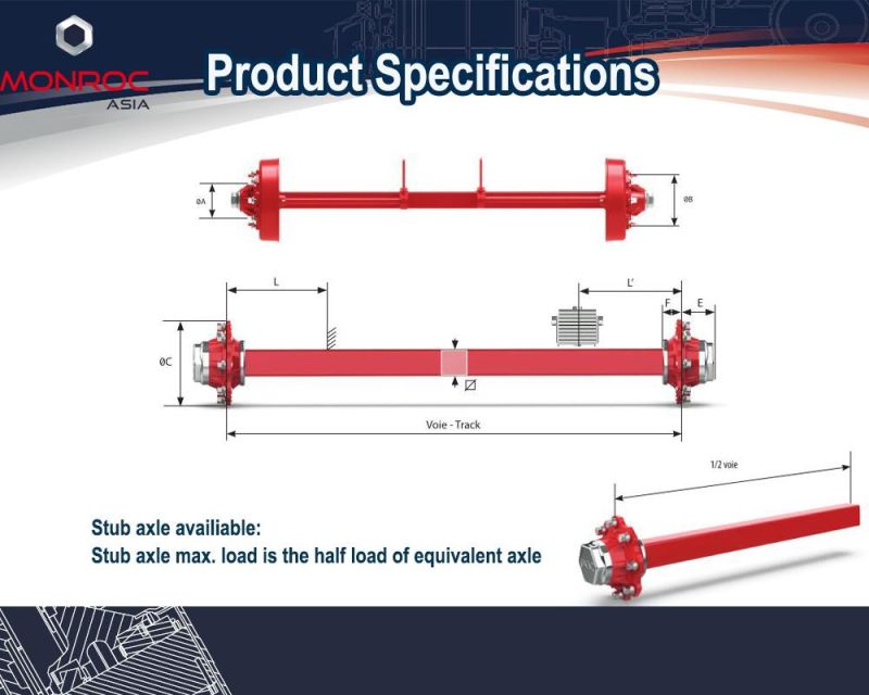 Unbraked Straight Axle for off-Road Agricultural Trailer Vehicle 405f 1.5t Following Axle