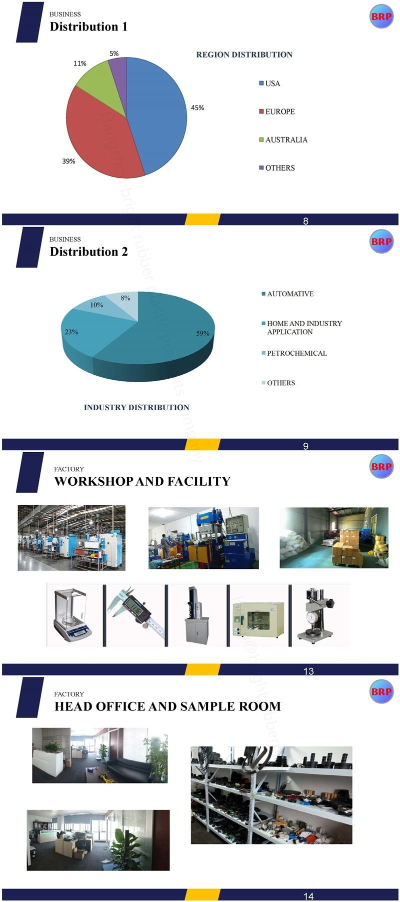 Moulded Rubber Absorber for Machinery