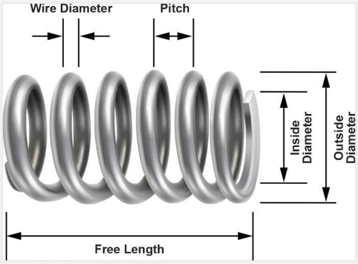 Automobile Accessory Spare Parts Car 1mm Stainless Steel Shock Absorber Wire Coil Spring for 626 6 3 323.