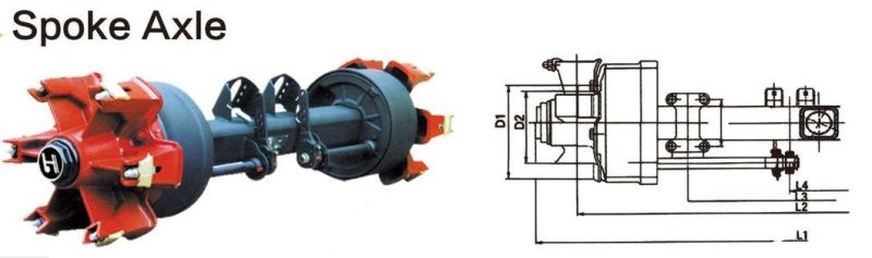 Best Selling Truck Axle Spoke Axle Trailer Semi-Traile Capacity 18t
