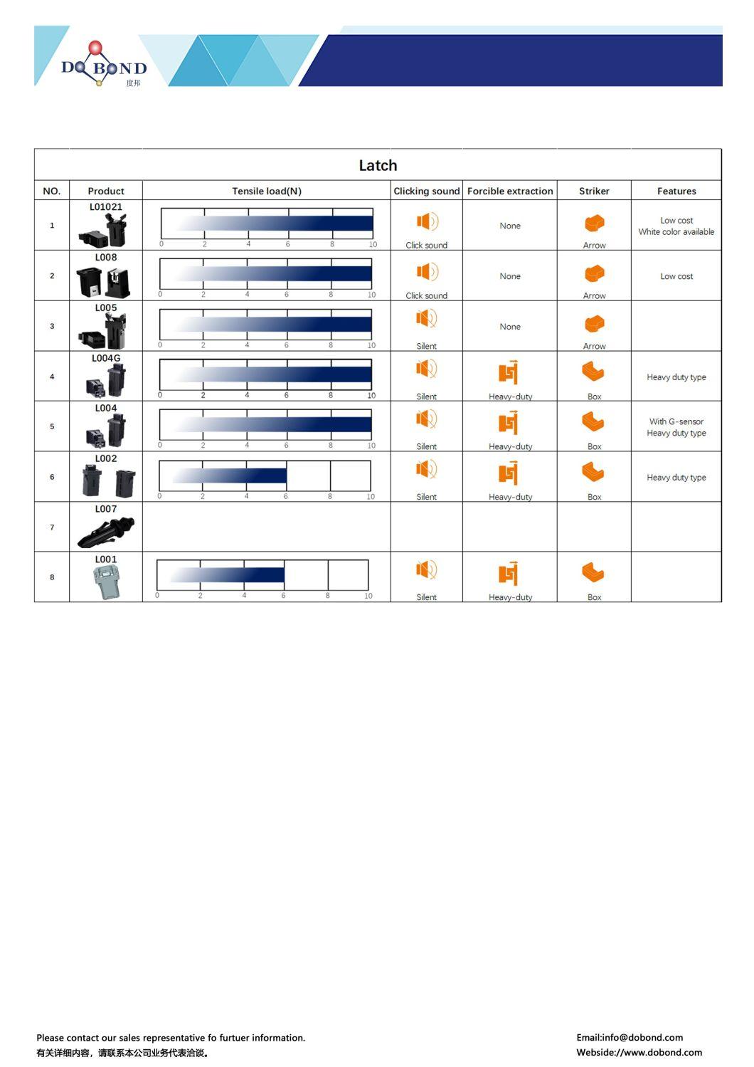 Plastic 360 Degree Gear Rotary Damper Soft Close Torque Damper