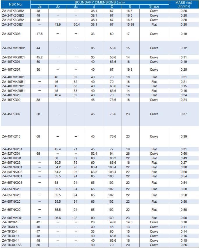 High Speed Auto Front Wheel Bearing Za Tk70-9 Tk80-1A 38tka2801A NSK NTN Koyo NACHI IKO Clutch Release Bearing for Nissan Toyota