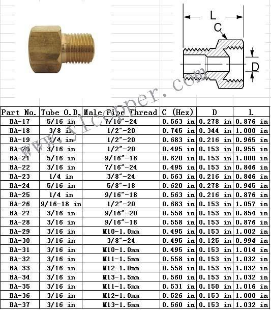 Brake Hose Brass Male Connector