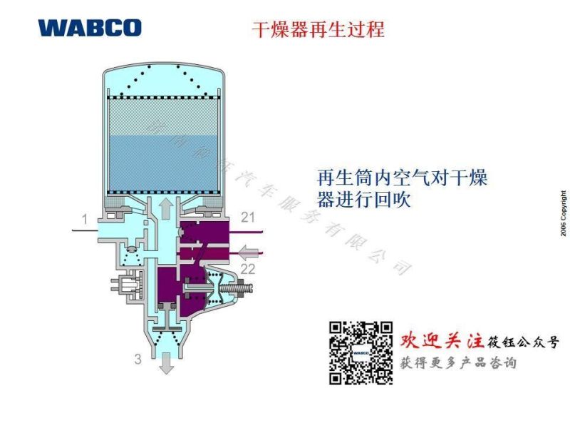 Wabco Air Drier 4324100070 Single