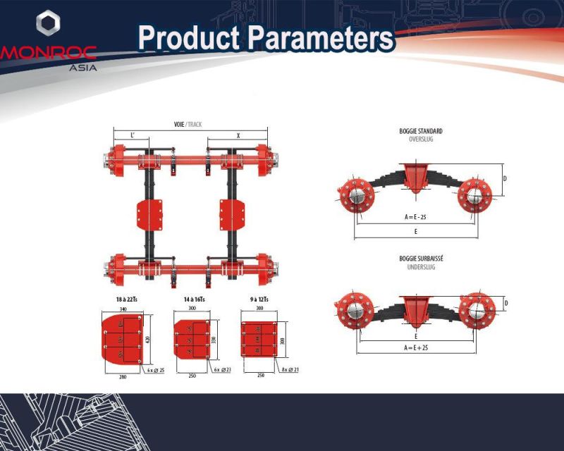 Two Axles Bogie Suspension for off-Road Vehicle/Agricultural Vehicle/Trailer 6t 60sq.