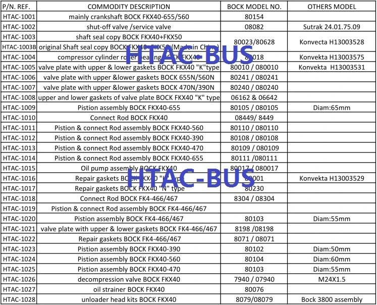 High Quality Bock Compressors Parts Piston, Bock 80105