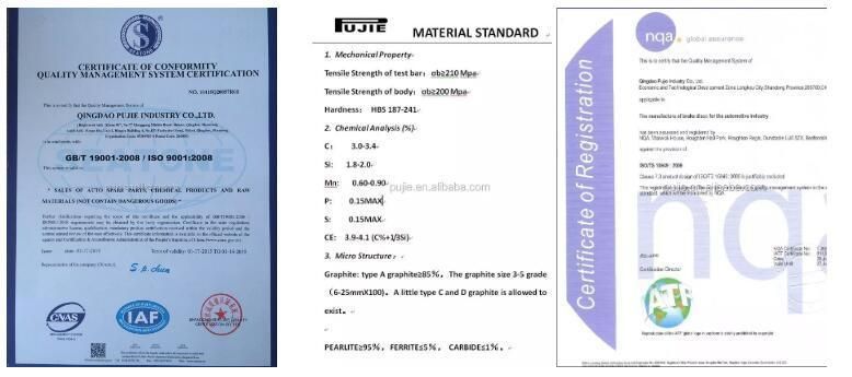 High Performance Front Car Brake Disc for Toyota