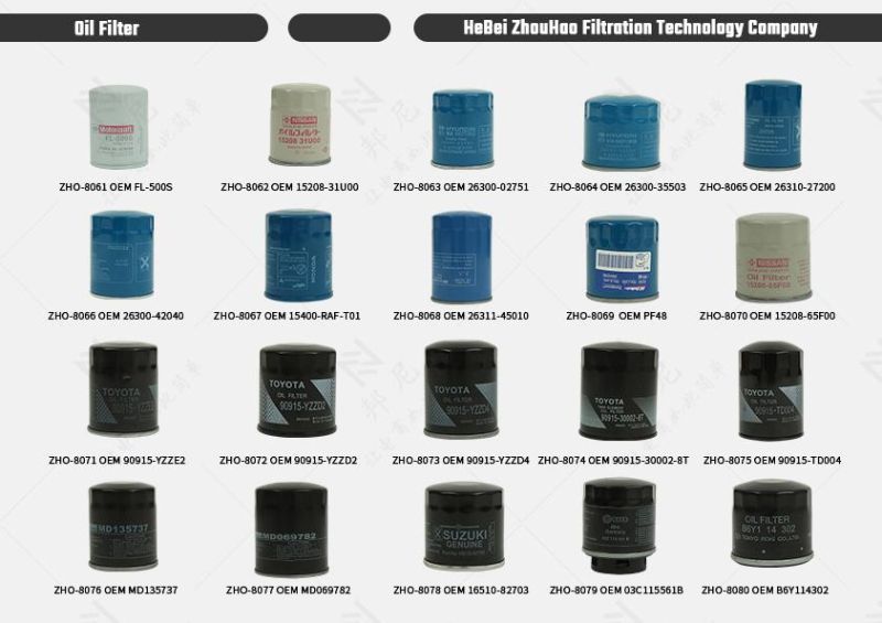 E149HD114 0001803009 for Benz China Factory Oil Filter for Auto Parts