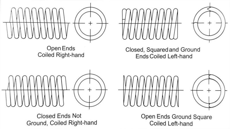 Train Suspension Ssteel Alloy Compression Spring of High Quality with Competitive Priceprings Car Suspension Springs Auto Springs.