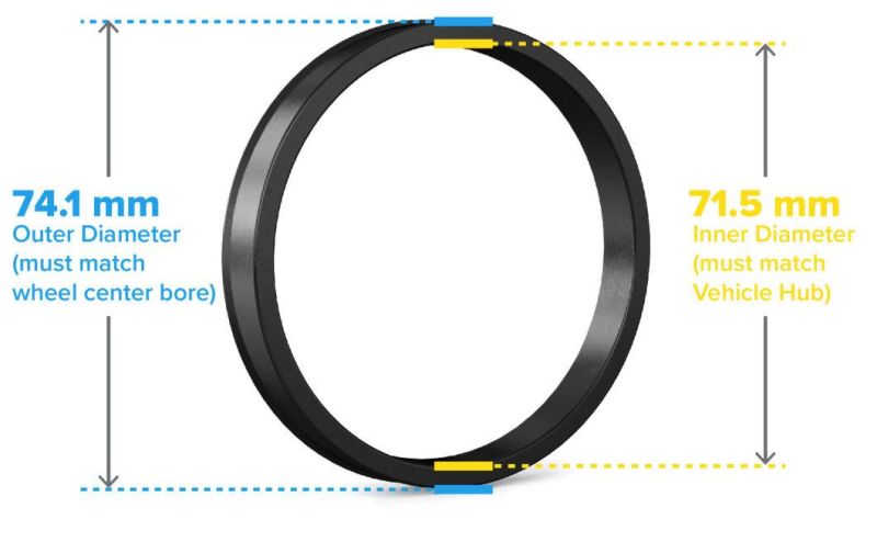 Plastic Hubcentric Rings 71.5mm Hub to 74.1mm Wheel