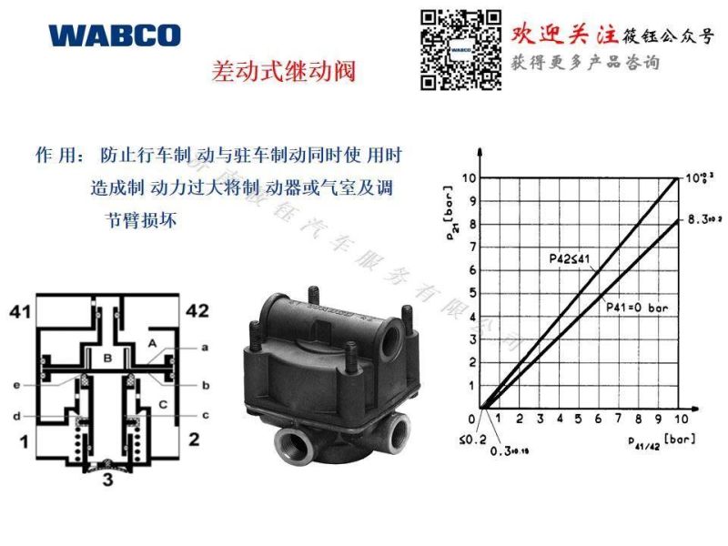 Wabco Quick Relay Valve 9730110040