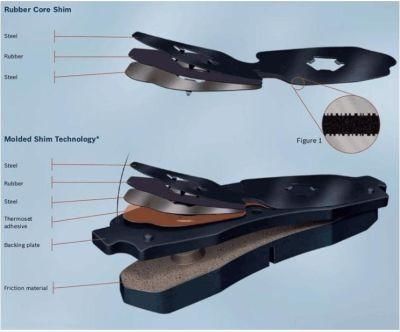 583020QA00 Car Accessories Spare Parts Moulds Develop Novel Item Steel Brake Pad Backing Plate