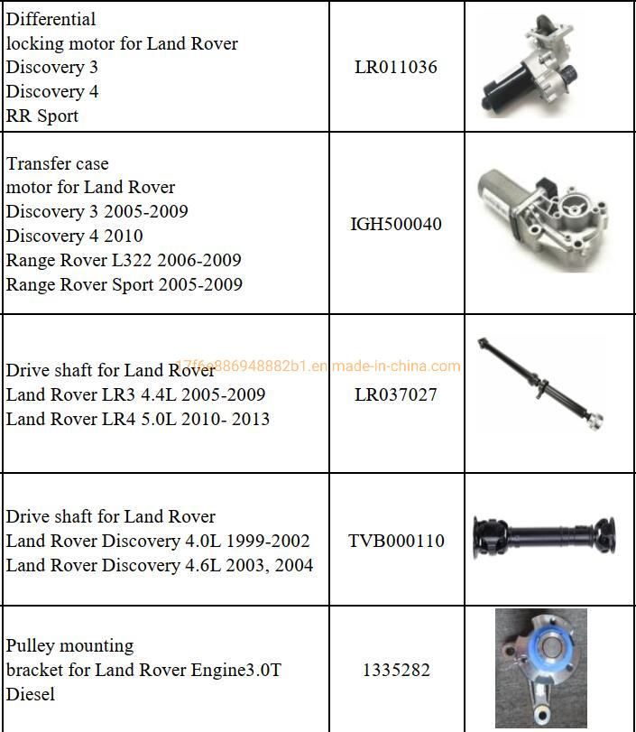 Rear Air Suspension Strut for Audi Q7 Auto Spare Parts